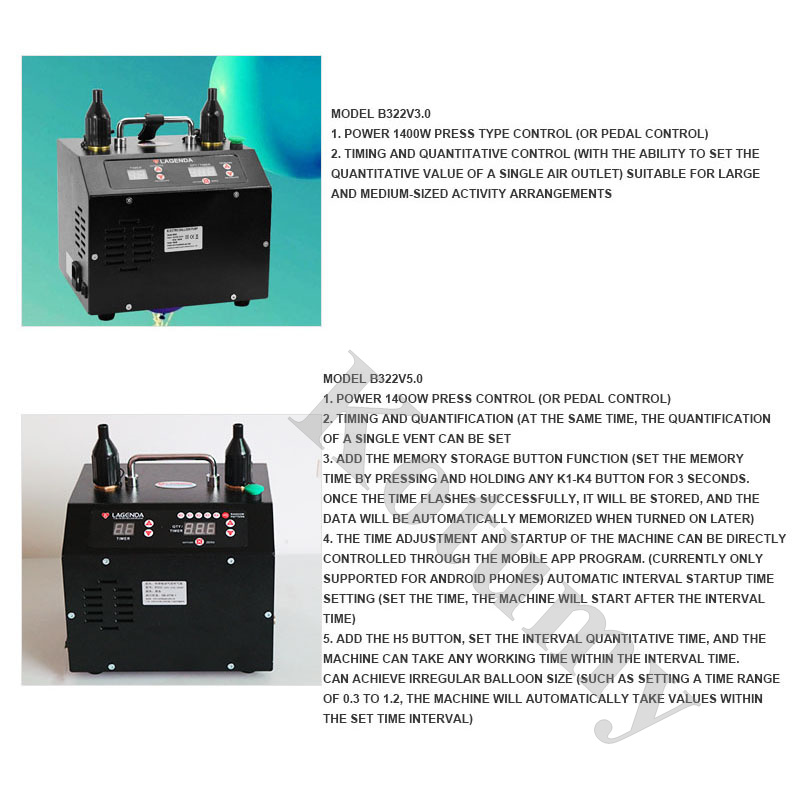 Elektrische Ballonpumpe 110V 2 – Balloon Pump Hand Bewertung und Preis